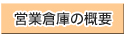 �c�Ƒq�ɂ̊T�v