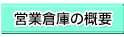 �c�Ƒq�ɂ̊T�v